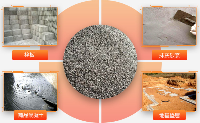 一噸河卵石制多少沙，生產一噸機制砂成本多少錢，生產線怎么配置