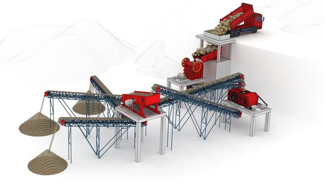 人工砂生產(chǎn)工藝的經(jīng)濟(jì)對(duì)比及選擇依據(jù)：濕法、干法、半干法制砂